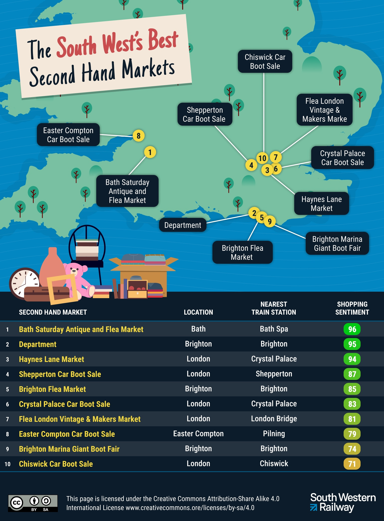 The South West's best second hand markets map